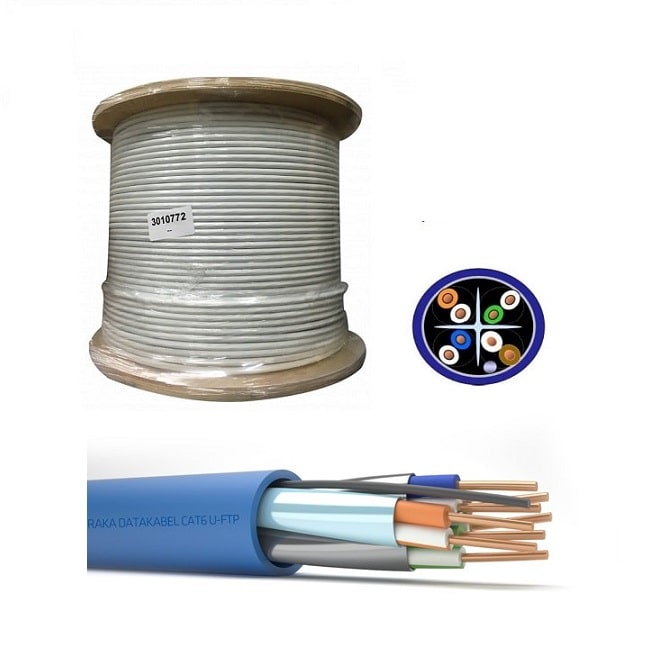 Câble 250Mhz - U/UTP gaine PVC Bobine de 305 M
