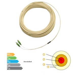 Câble Fibre Optique 2FO préconnectorisé SC-APC G657 ACOME - IC5109-C30