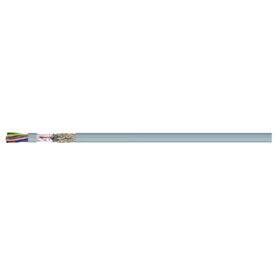 Câble LIYCY blindé 2 x 0,75 mm² – IDCLIYCY2X075T500